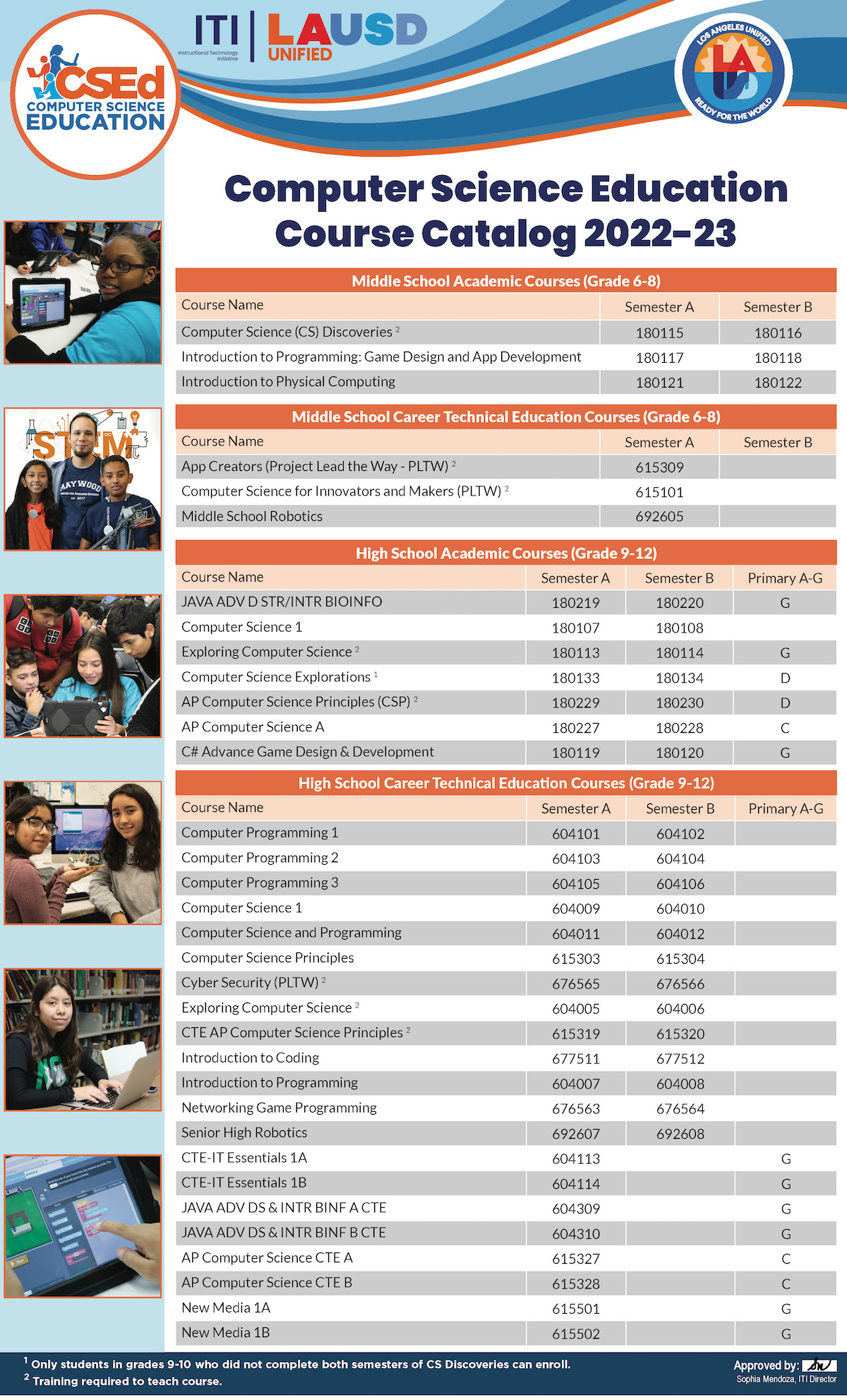 Secondary Computer Science Cohorts imgage